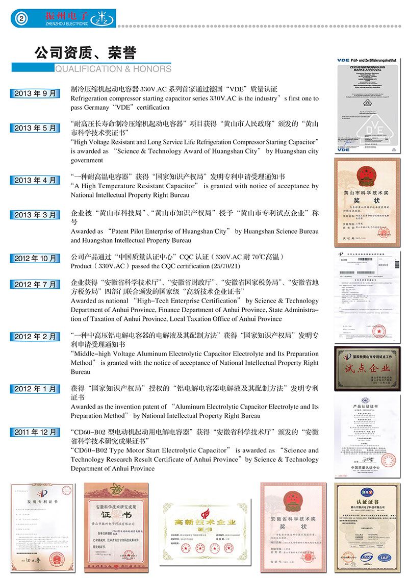 公司資質(zhì)、榮譽(yù)
