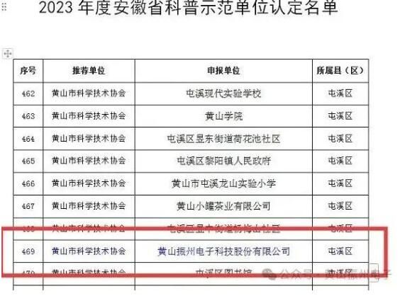喜報！黃山振州創(chuàng  )辦的電解電容器博物館被認定為皖南“小三線(xiàn)”電容器工業(yè)遺產(chǎn)科普基地